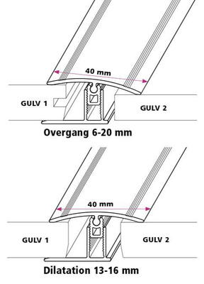 40 mm. Multi Overgangsprofil til parketgulv - kliksystem 