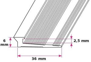 2,5 mm. afslutningsprofil - midthullet 
