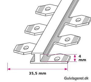 4 mm. Bøjelig Afslutningsprofil - midthullet 