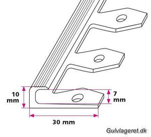 7 mm. Flexafslutning med lomme - midthullet 