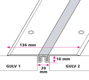 Dilatationsfugeprofil gummi - midthullet