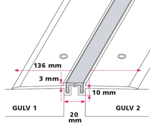 Dilatationsfugeprofil til 3 mm. - midthullet