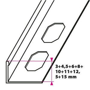 Klinkeprofiler, Lige afslutning - u/huller