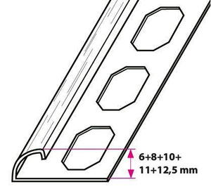 Klinkeprofiler, Kvartrund afslutning - uden huller