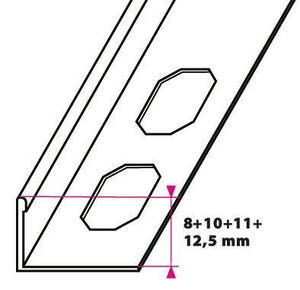 Klinkeprofiler, Lige afslutning - u/huller