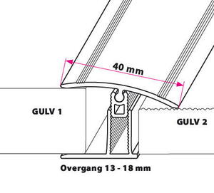 40 mm Multi overgangsprofil Beige grå eg - høj