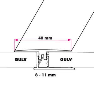 40 mm Multi Flad Dilatation glat LAV 8-11 mm