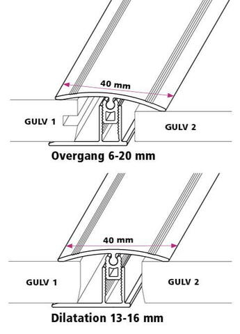 40 mm. Multi Overgangsprofil til parketgulv - kliksystem 