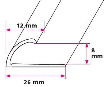 8 mm. klemmeprofil - midthullet 