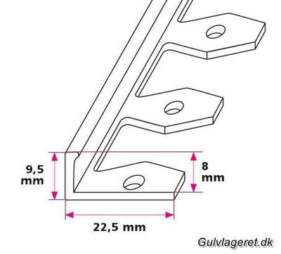 Flex afslutningsprofil - midthullet 