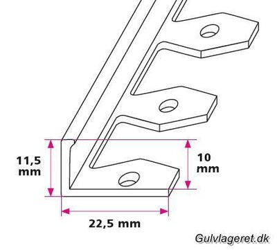 Flex afslutningsprofil - midthullet 