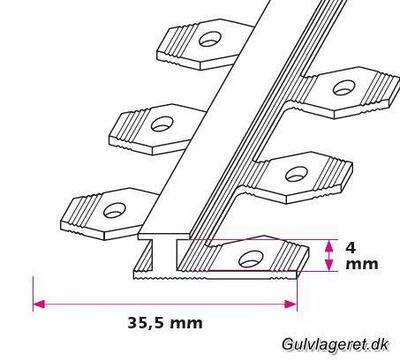 4 mm. Bøjelig Afslutningsprofil - midthullet 