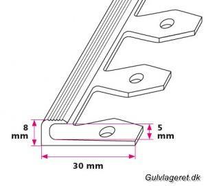 5 mm Flexafslutning med lomme - midthullet 