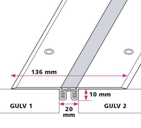 Dilatationsfugeprofil gummi - midthullet