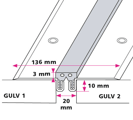 Dilatationsfugeprofil gummi - midthullet