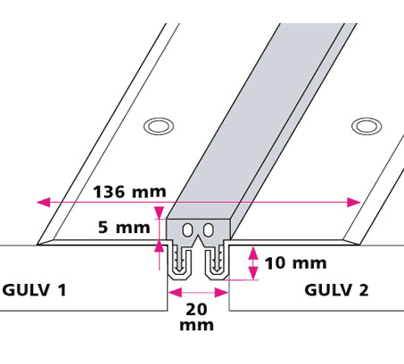 Dilatationsfugeprofil gummi - midthullet