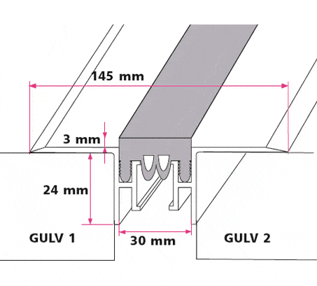 Dilatationsprofil R35 til 3 mm. - midthullet