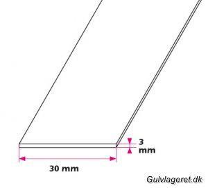 30x3 mm. Rustfri brandskinne - midthullet 