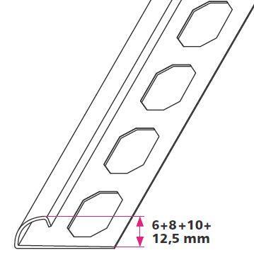 Klinkeprofiler, Kvartrund afslutning - u/huller