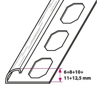 Klinkeprofiler, Kvartrund afslutning - uden huller