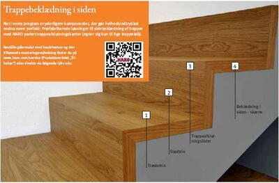 Beklædning i siden - skærm (højde 75 mm) INGEN RETURRET!