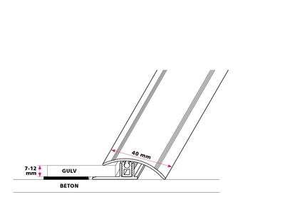 Multi Flex overgangsprofil 7-12 mm. 