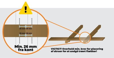 CAMO Monteringsværktøj til 129-148 mm. planker
