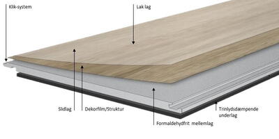 LVT vinylklik - SPC, P1004 Riley Oak 