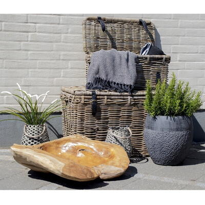 Depok Opbevaringskurve