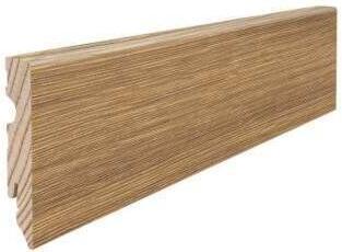 Fodpanel til Laminatgulv, 15 x 80 mm. (vandresistente) 