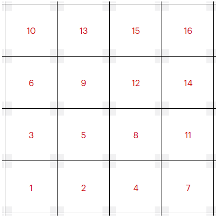 Ege Velcro/Eco Pad Light