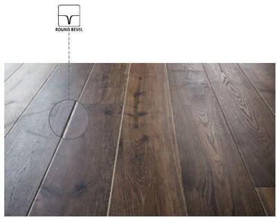 Billedet viser fasen ikke farven.