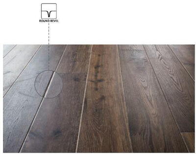 Billedet viser fasen ikke farven.