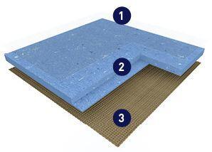 DLW Colorette linoleum, Poppy Blue