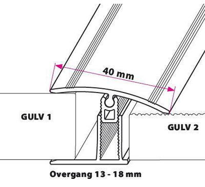 40 mm Multi Dilatation Parket Alu