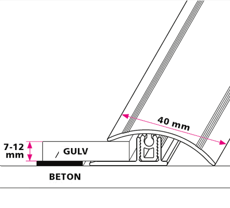 Multiflex Afslutning Mat Alu - Lav