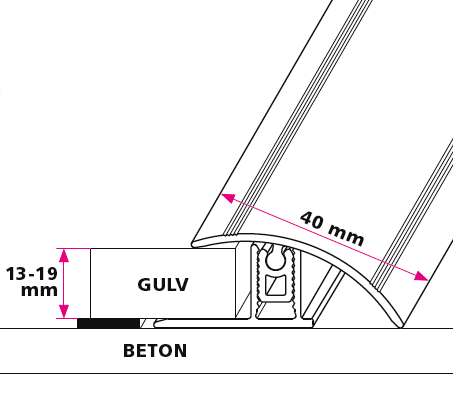 Multiflex Afslutning Mat Alu - Høj