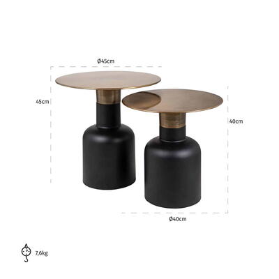 Rixo sæt af 2 Hjørneborde