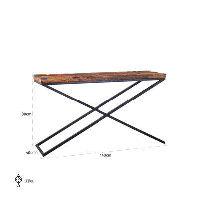 Industrial Kensington Konsolbord