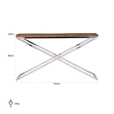 Kensington Konsolbord