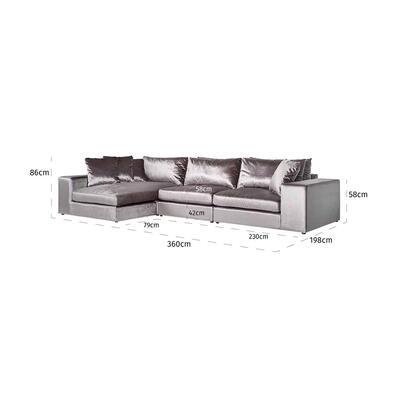 Sofa Juniper 3-Seats + Lounge Venstre / Højre Stone Emerald