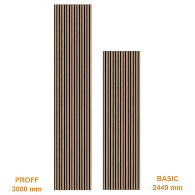 Basic PROFF akustikpanel - Oiled Oak