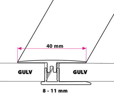 40 mm Multi Flad Dilatation glat LAV 8-11 mm