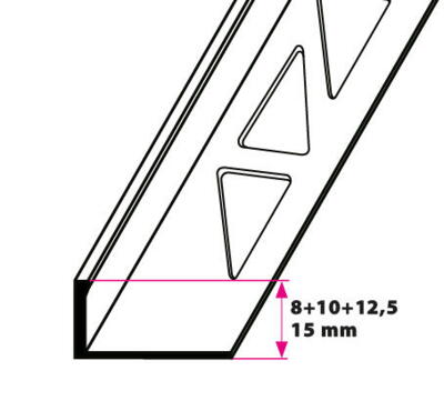 Klinkeprofiler, Lige afslutning - u/huller