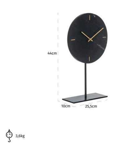 Ur Brett on standard sort