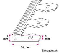 5 mm Flexafslutning med lomme - midthullet 