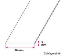 30x3 mm. Rustfri brandskinne - midthullet 